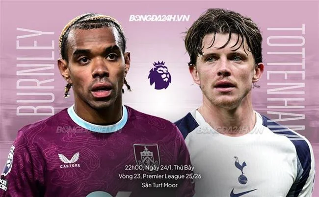 Cá cược thể thao 18win